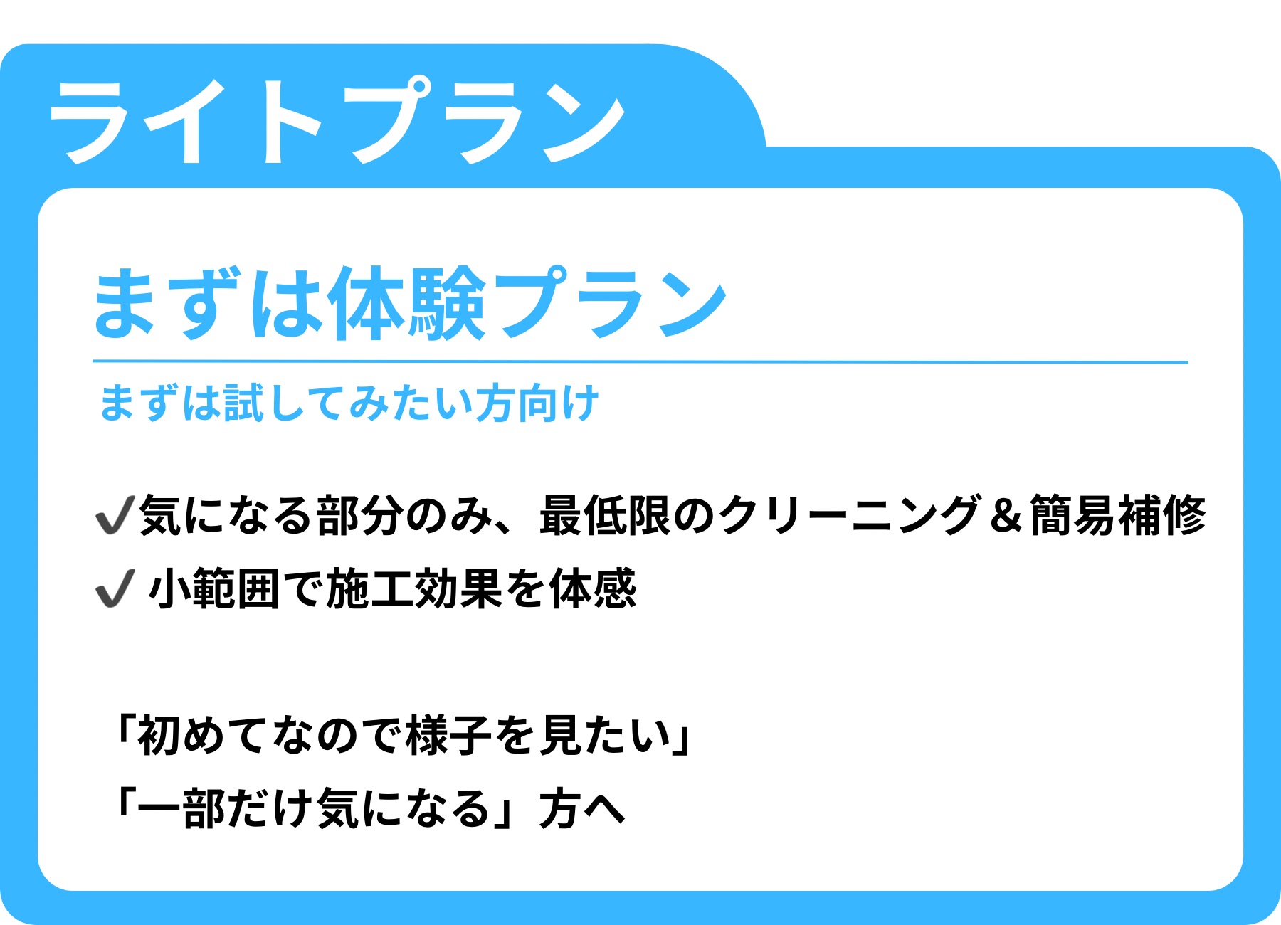 ガラス・アクリル再生研磨