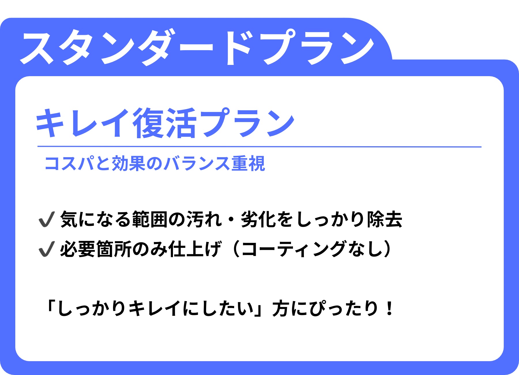 ガラス・アクリル再生研磨