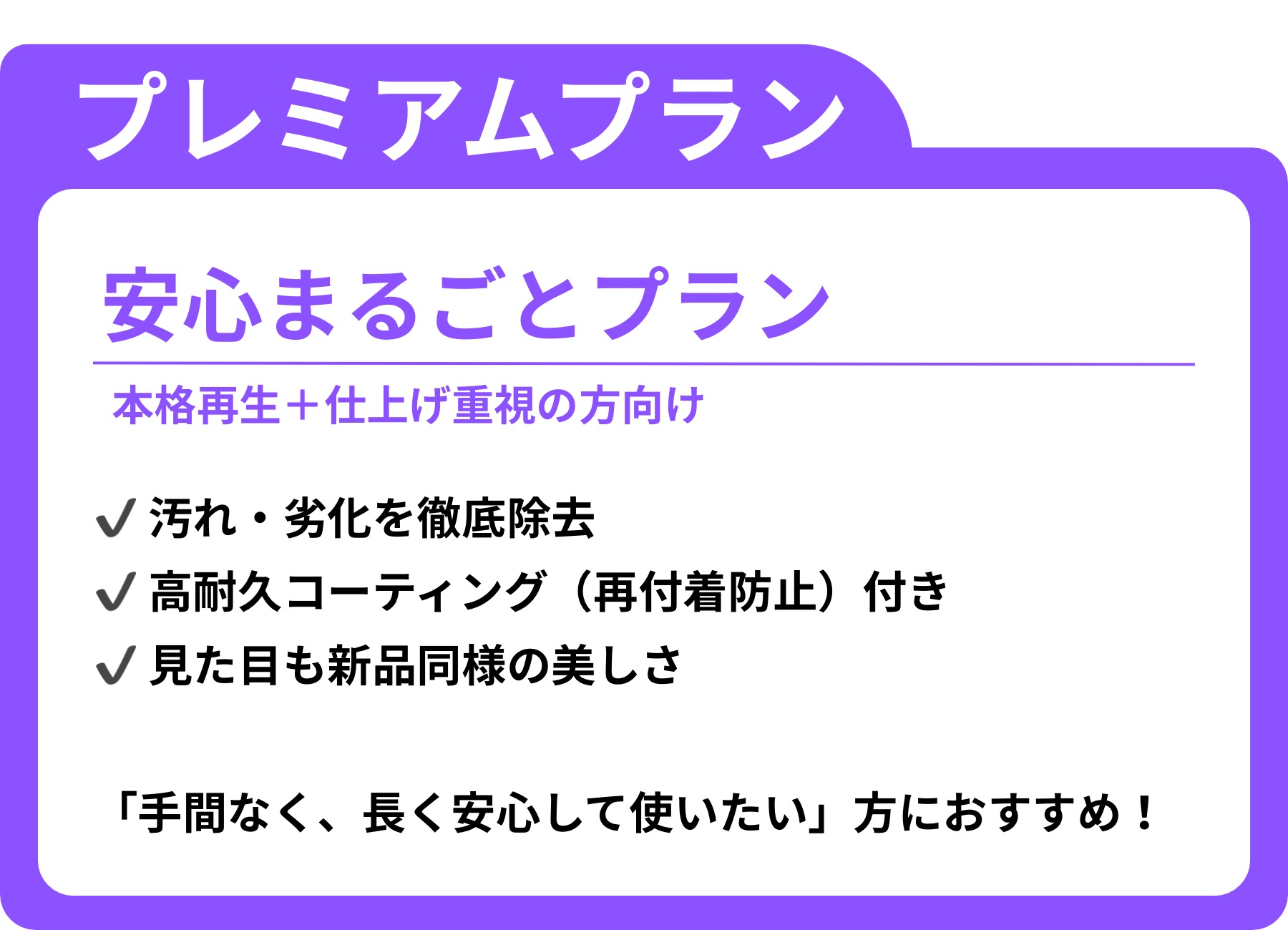 ガラス・アクリル再生研磨