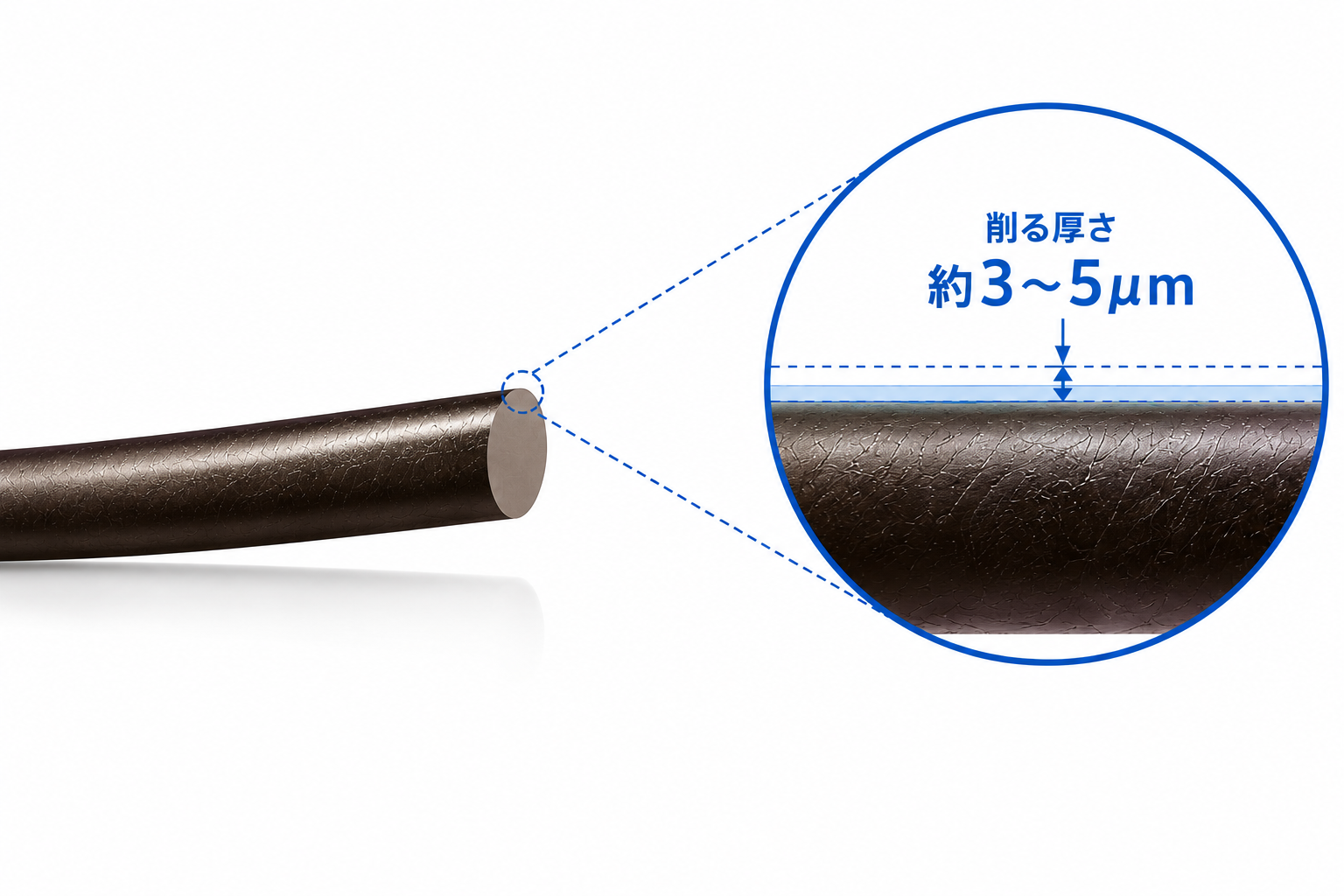 ガラス再生研磨で整える厚みを髪の毛の太さと比較した図解画像